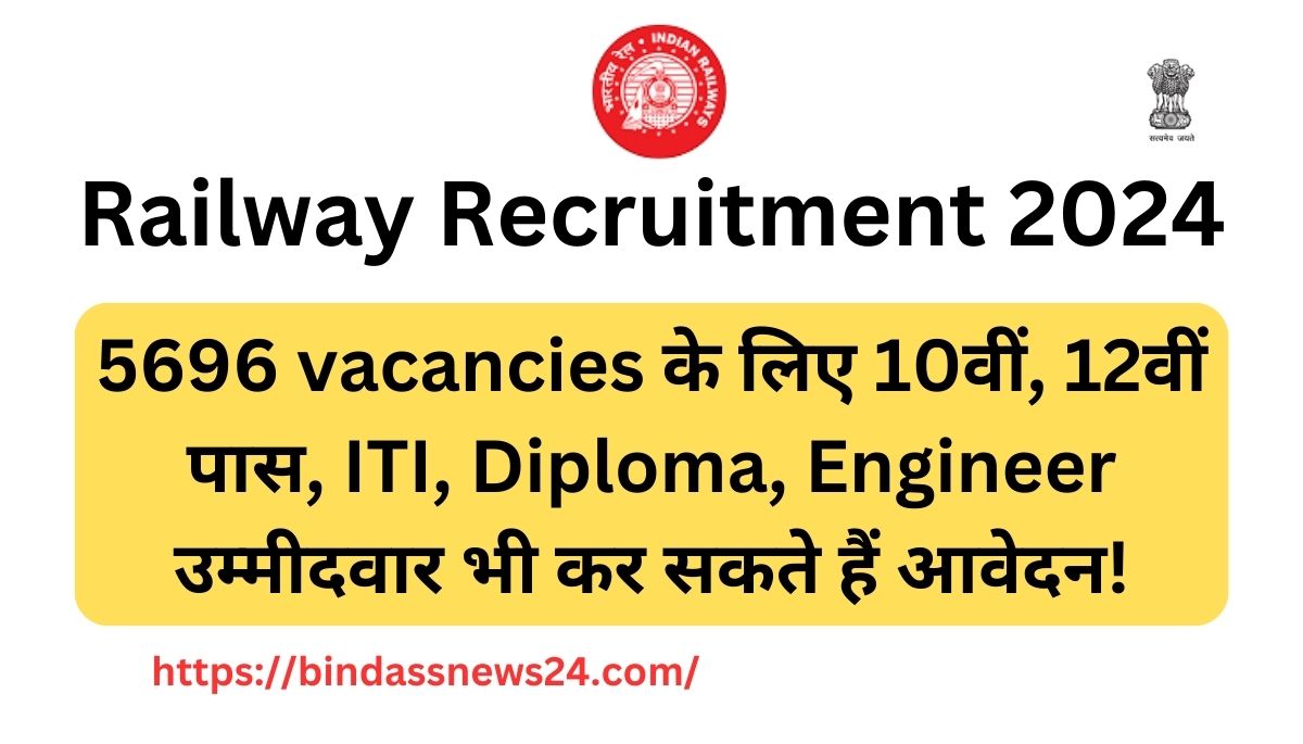 Indian Railway Recruitment 2024