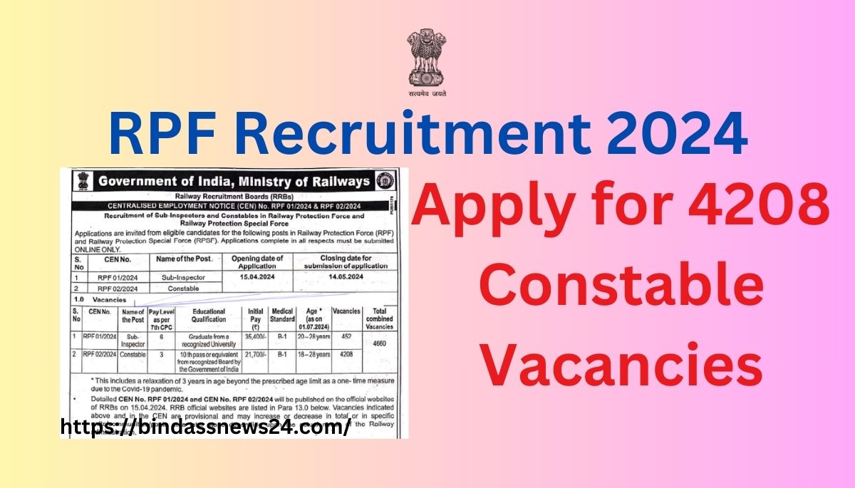 RPF Recruitment 2024