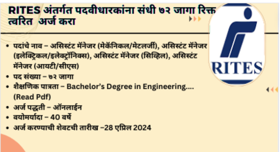 RITES Recruitment 2024